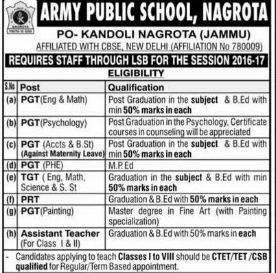 Army Public School Jobs, Recruitment 2016-2017| APS, Nagrota (Jammu)
