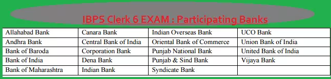 ibps exam bank list : PARTICIPATING ORGANISATIONS, bank list in ibps exam, bank list detail for clerk jobs